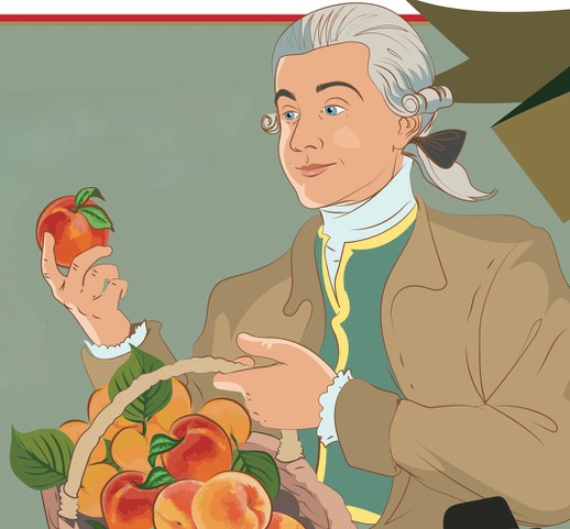 Notes on Killester, County Dublin